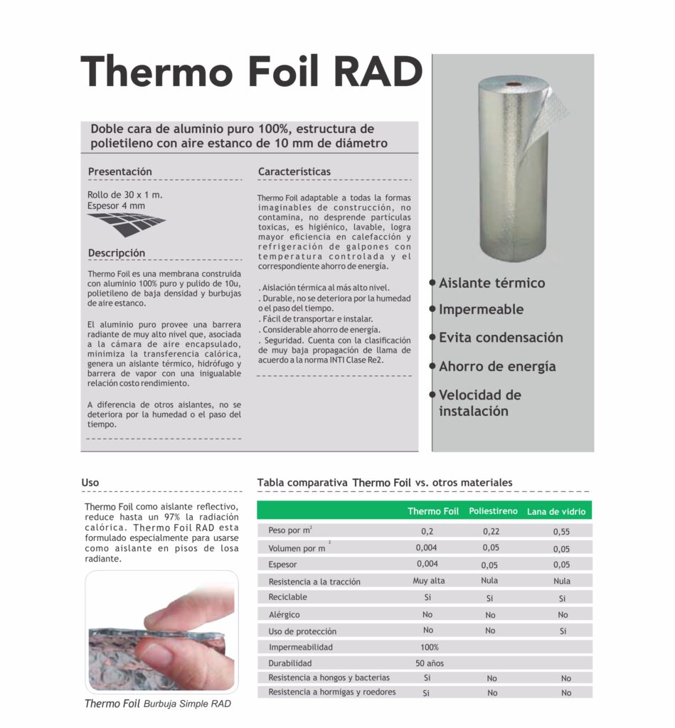 Thermo Foil RAD 1